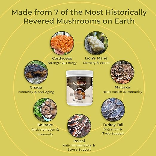 Sacred 7 Naturealm Для Улучшения Физической Формы — изображение 6