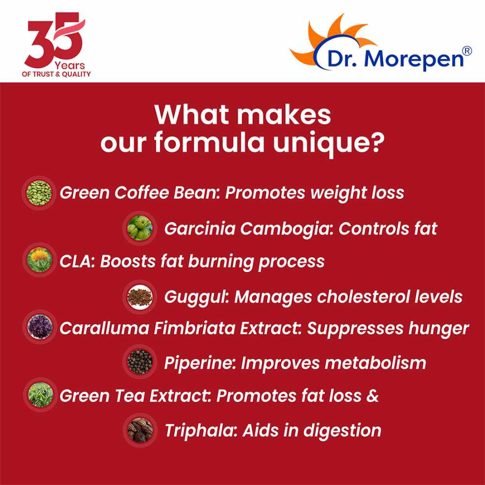 Dr. Morepen Fat Burner Для Снижения веса — изображение 5