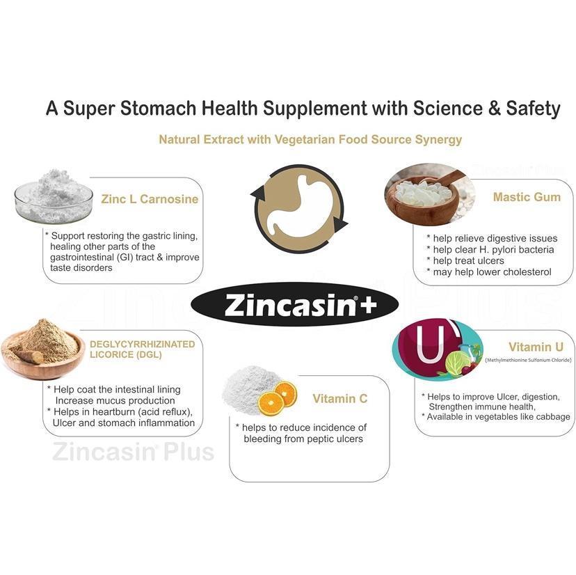 Zincasin +Plus — Комплекс для восстановления слизистой ЖКТ и защиты желудка — изображение 9
