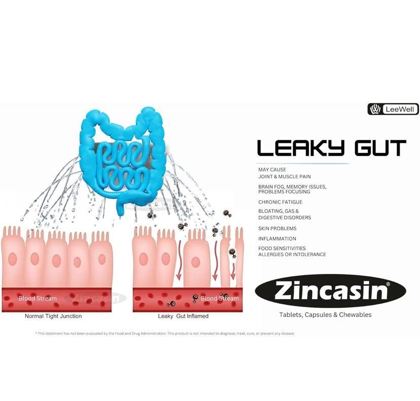 Zincasin +Plus — Комплекс для восстановления слизистой ЖКТ и защиты желудка — изображение 5