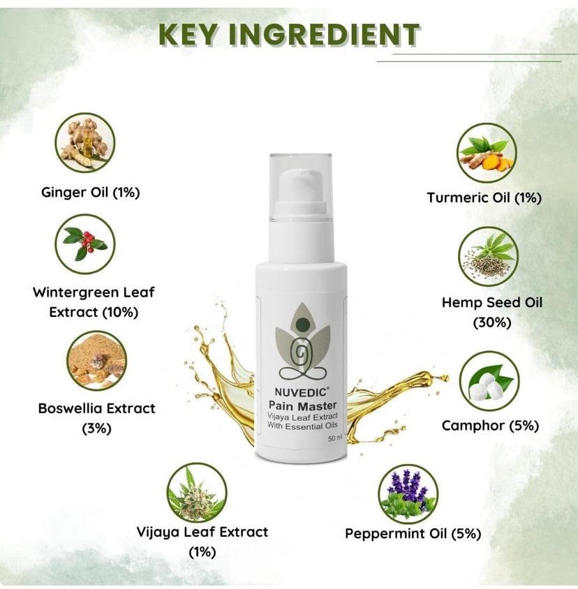 Muscle Pain Relief Oil — Аюрведическое масло для быстрого снятия мышечной и суставной боли -50ml — изображение 2