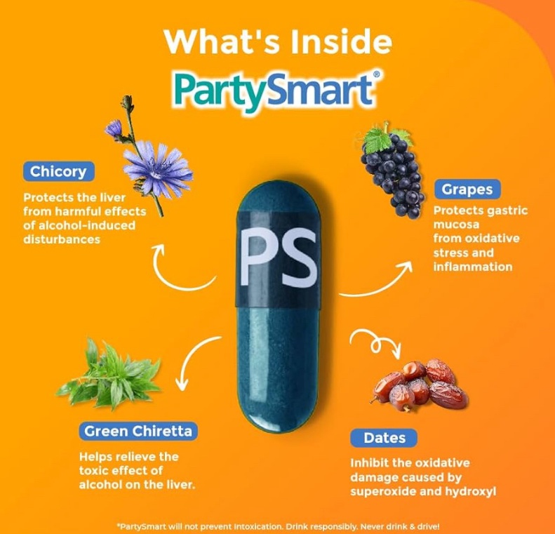 Капсулы для профилактики похмелья 🌿 Himalaya PartySmart-25 капсул — изображение 2