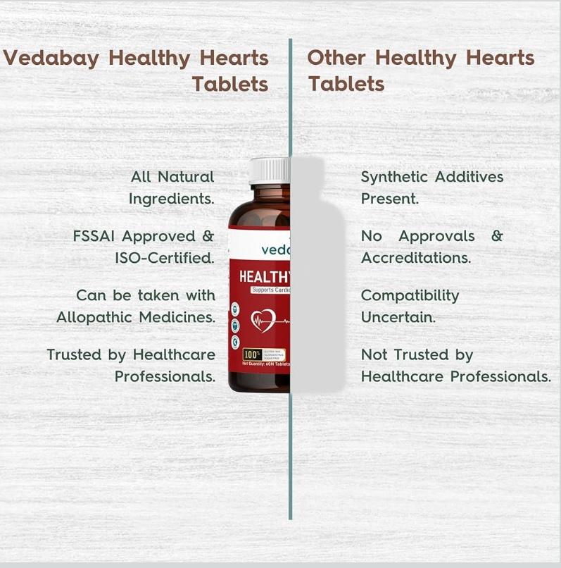 Vedabay Healthy Heart — Таблетки для здоровья сердца и сосудов ❤️ 60 таб. — изображение 4